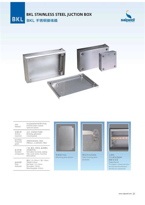 ipp66 stainless steel cabinets|ip66 enclosure specifications.